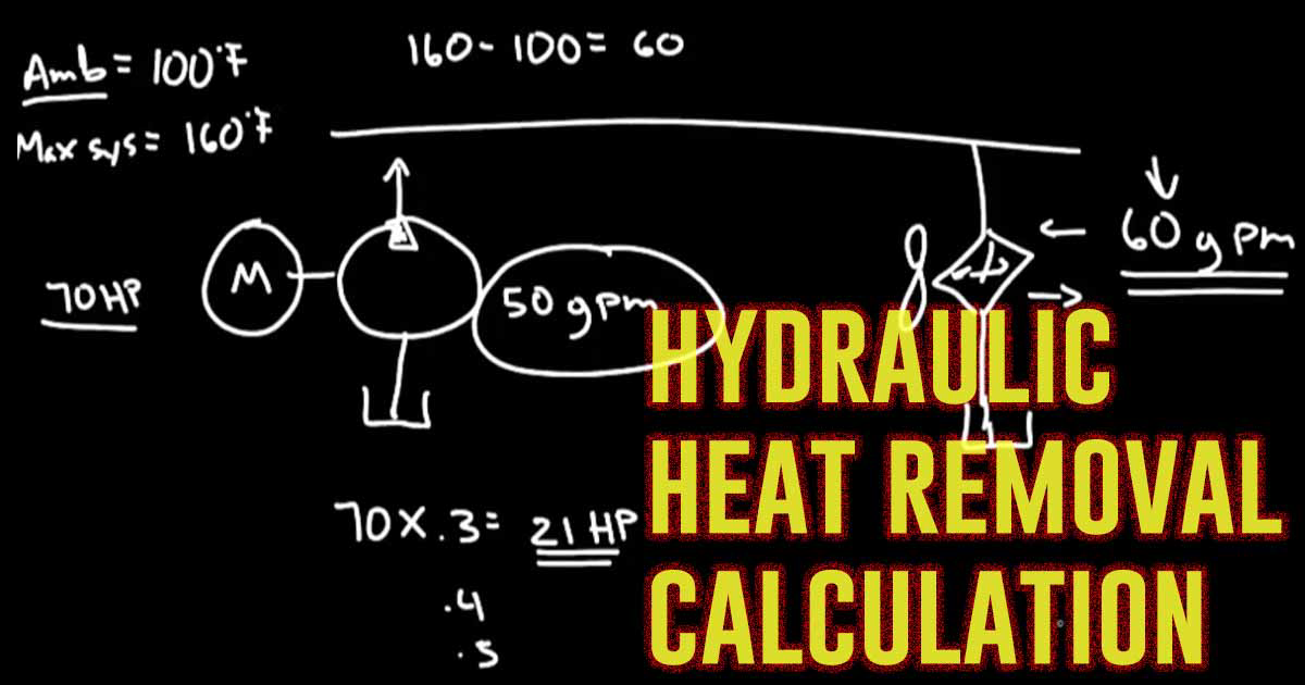 Hydraulic heat removal calculation.