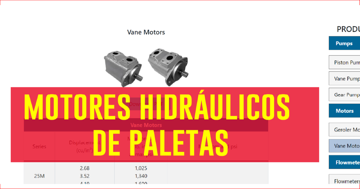Motores Hidráulicos de Paletas.