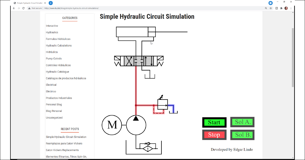 Simulación de circuito hidráulico.