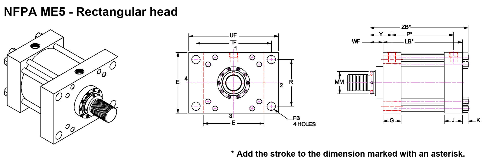 NFPA ME5, rectangular head