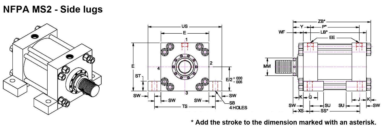 NFPA MS2, side lugs