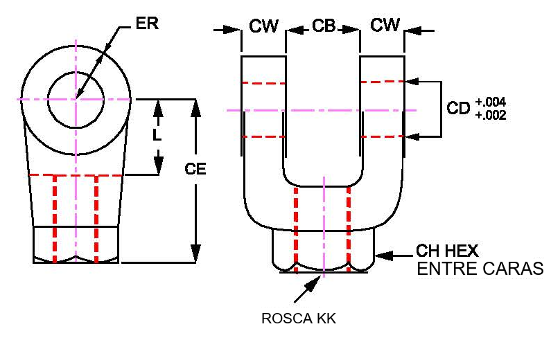 Female clevis (FC): dimensions ER, CW, CB, CD, CE, CH, KK, and L
