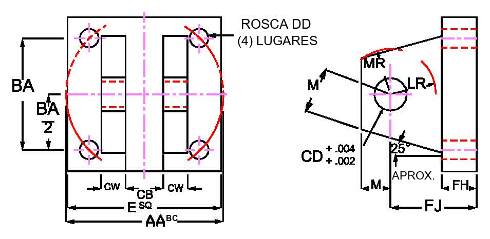 Clevis bracket (CB): dimensions AA, BA, CB, CD, CW, DD, E, FH, FJ, LR, M, and MR