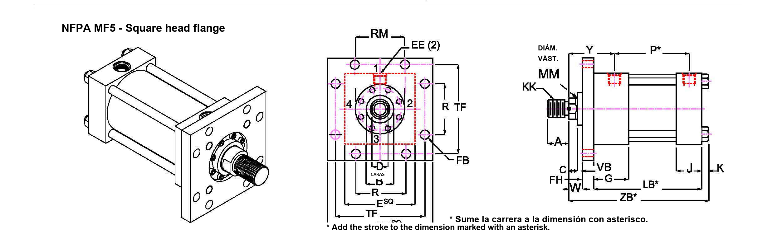 NFPA MF5, square head flange