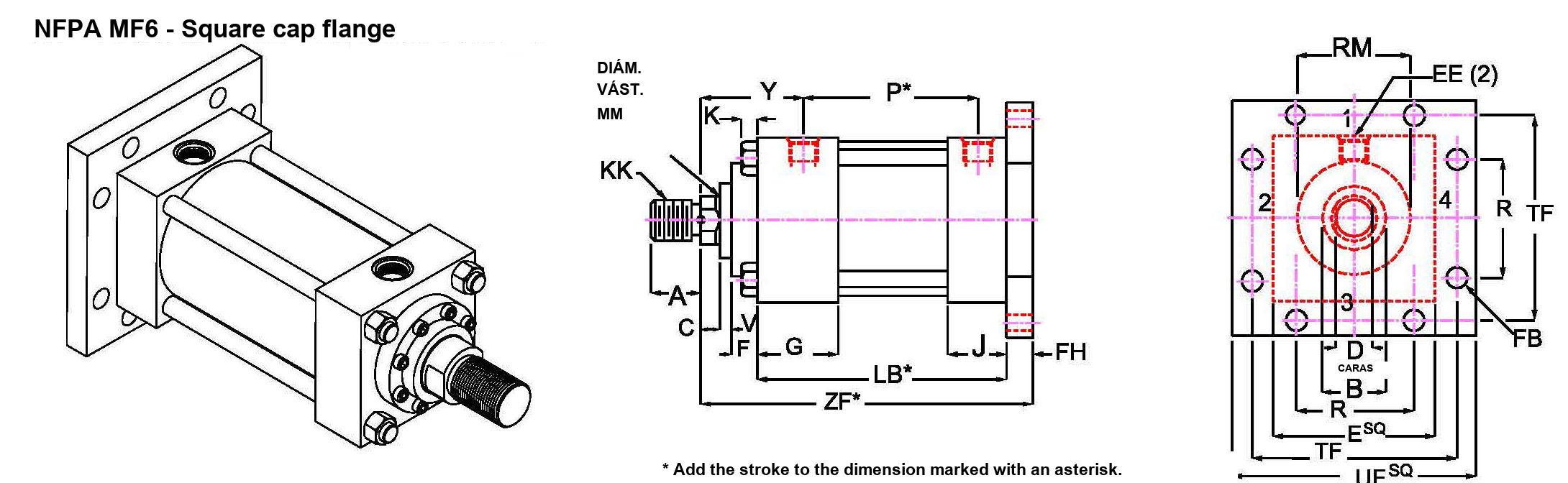 NFPA MF6, square cap flange