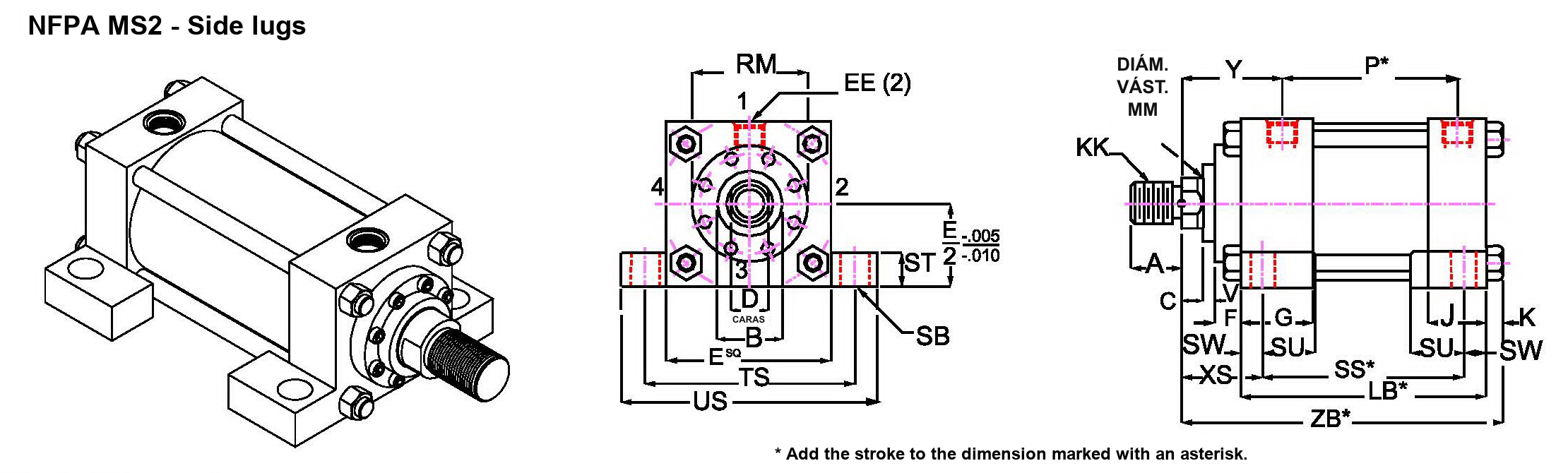 NFPA MS2, side lugs