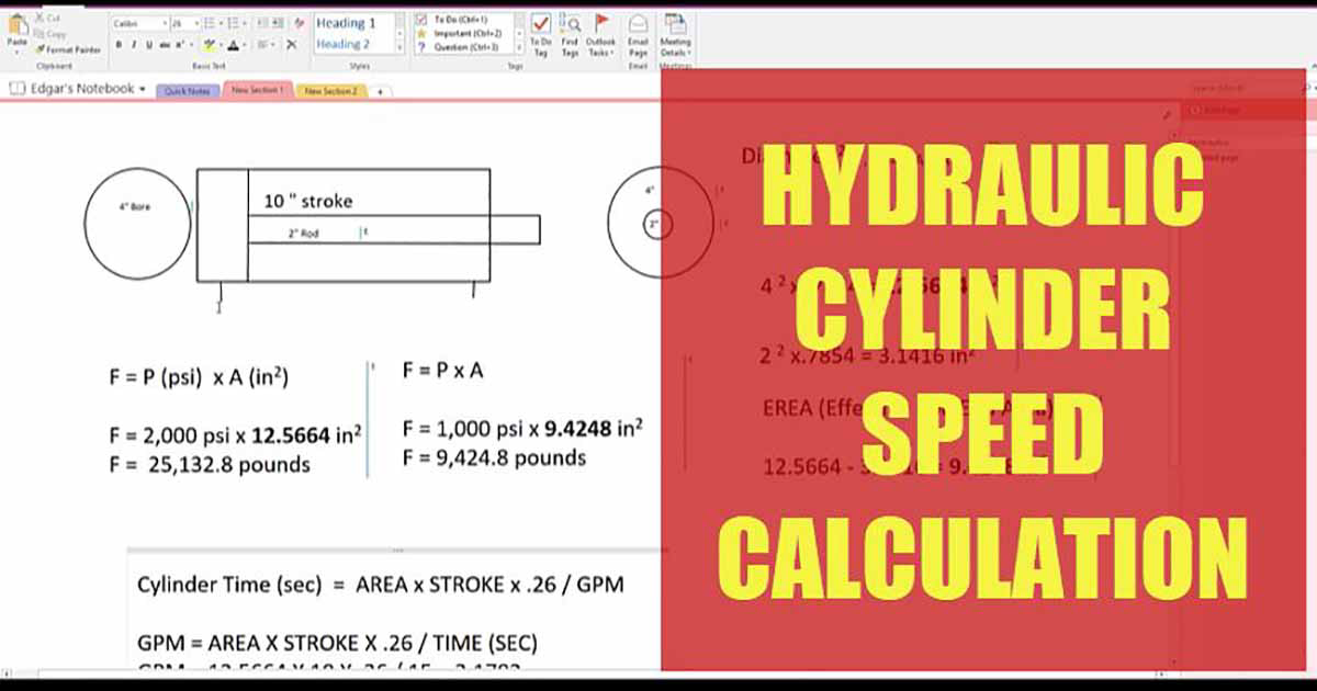 TU Video Hydraulic cylinder speed calculation.