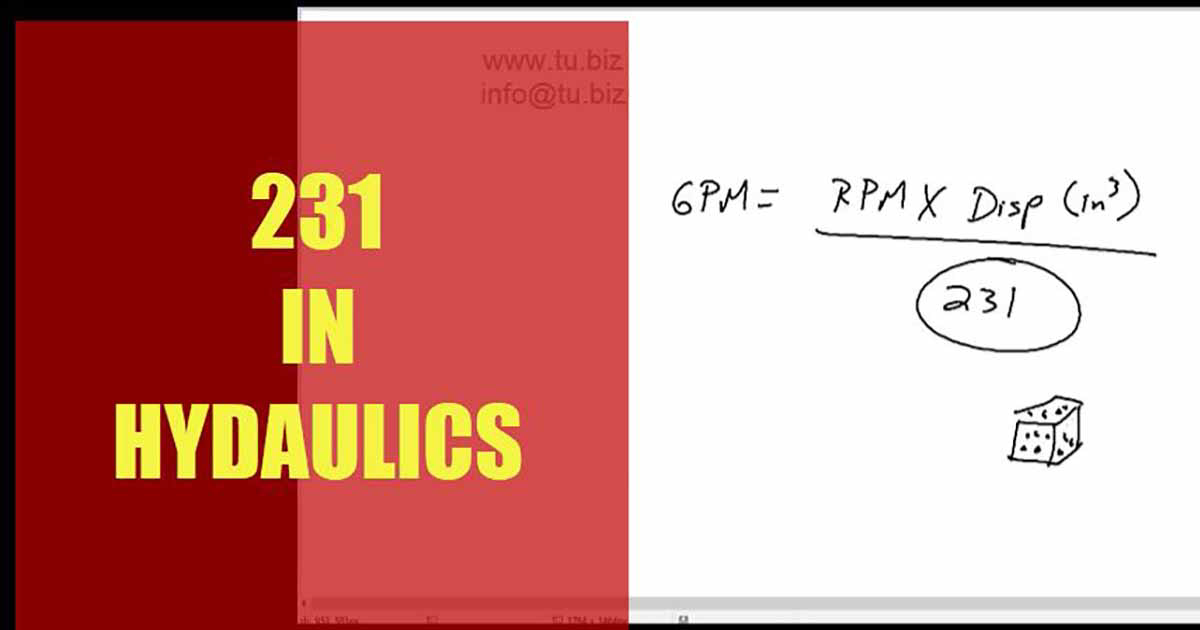 TU - Technical Union | Video | What is 231 in hydraulics?